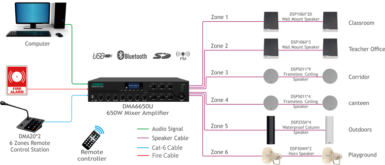 Hệ thống âm thanh thông báo trường mầm non