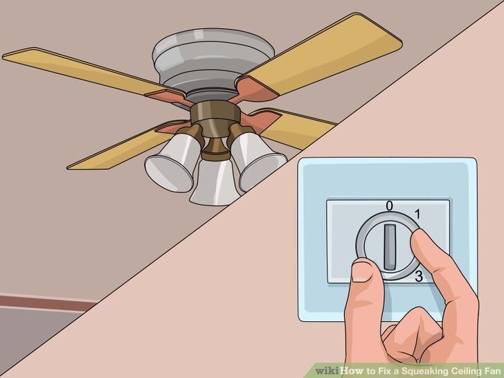 Tình trạng quạt bị lắc có ảnh hưởng gì?