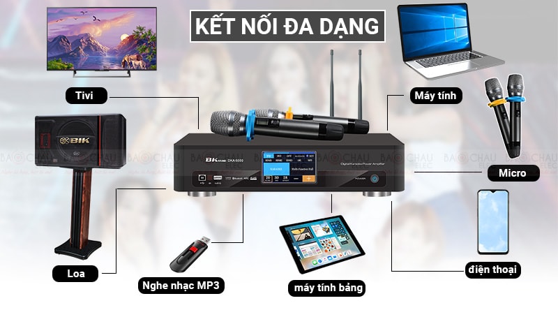 So Sánh Karaoke Truyền Thống và Karaoke Kỹ Thuật Số