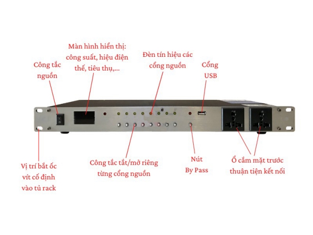 Lợi ích khi sử dụng bộ quản lý nguồn điện