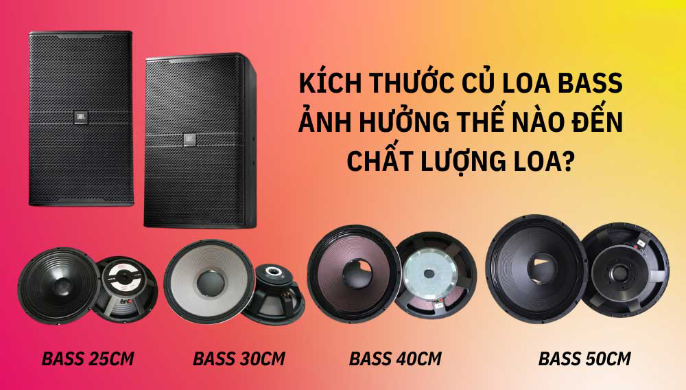 Kích Thước Củ Loa Bass Ảnh Hưởng Thế Nào Đến Chất Lượng Loa?