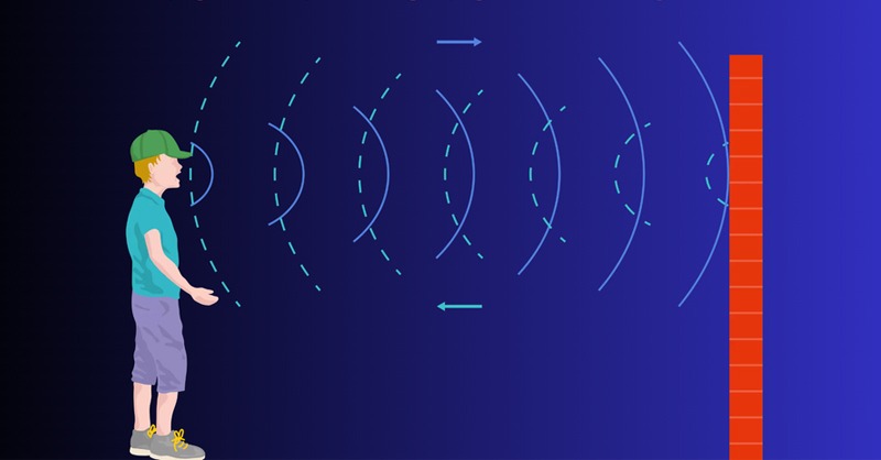 Ứng dụng của echo trong công nghiệp và đời sống