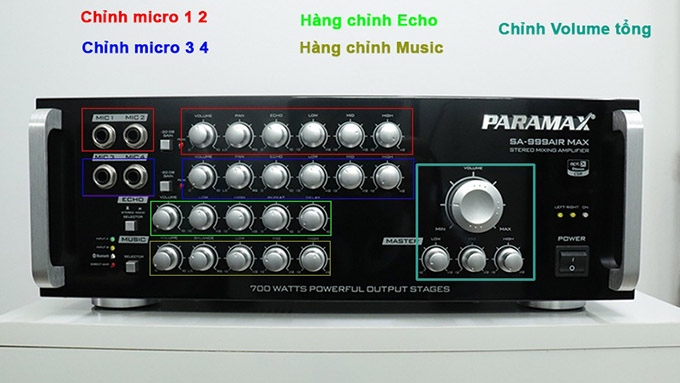 4. Cân bằng âm thanh